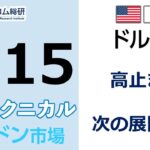 FX/為替予想  「ドル/円、高止まり、次の展開は？」見通しズバリ！3分テクニカル分析 ロンドン市場の見通し　2022年7月15日