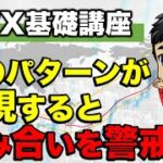 【FX】揉み合い前兆のチャートパターン｜レンジ発生の前の値動き