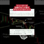 株FXチャートパターンまとめ①