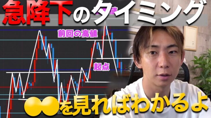 〇〇を理解しないと勝てない！相場の流れを読んで利益を確実に作る方法！【上昇トレンド 円安 FX】
