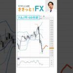 FX予想「ドル円、137円前半は底堅い」2022/7/22　今日のおすすめFXトレード案を1分で