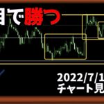 FXはこの基本を知ることが大事【日刊チャート見える化2022/7/12(ドル円、ポンド円、ユーロドル、ポンドドル、ゴールド等)【FX見える化labo】