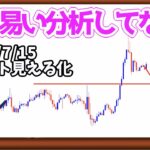 FX初心者でも勝ちやすいトレード分析【日刊チャート見える化2022/7/15(ドル円、ポンド円、ユーロドル、ポンドドル、ゴールド等)【FX見える化labo】