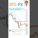 FX予想「ドル円、今週もズルズル下落か」2022/8/1　今日のおすすめFXトレード案を1分で