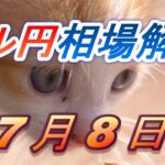【TAKA FX】ドル円為替相場の前日の動きをチャートから解説。日経平均、NYダウ、金チャートも。7月8日