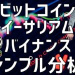 🚨ビットコイン新たな買い場は来週か⁈見定めの時🚨ビットコイン・イーサリアム・バイナンスコイン📈分析とドルインデックス解説🔥【重要】