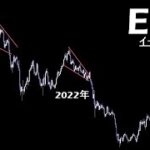 2021年から続くイーサの暴落前の共通点【ETH イーサリアム】
