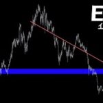 月末にかけて警戒すべき理由。皆さんに2つ提案です【ETH イーサリアム】