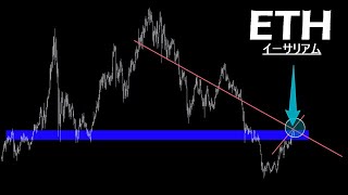 月末にかけて警戒すべき理由。皆さんに2つ提案です【ETH イーサリアム】