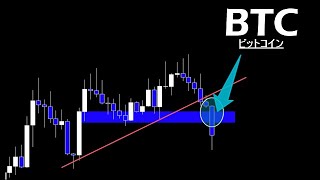 今日大事です。【BTC ビットコイン】