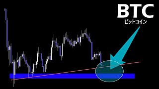 いよいよ最終フェーズです。「ここ割ったら下だよね」が必要【BTC ビットコイン】