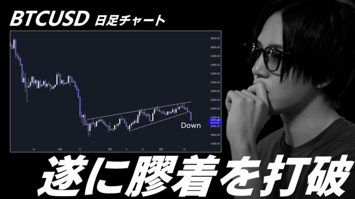 【BTC/USD】約2ヶ月ぶりの急落、重要局面に差し掛かる。(GBP/AUDショートは引き続き放置)