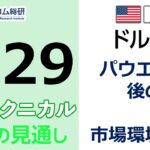 FX/為替予想  「ドル/円、パウエル砲 後の市場環境は？」見通しズバリ！3分テクニカル分析 今週の見通し　2022年8月29日