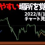FXで負けやすいとこどこさ？【日刊チャート見える化2022/8/18(ドル円、ポンド円、ユーロドル、ポンドドル、ゴールド等)【FX見える化labo】