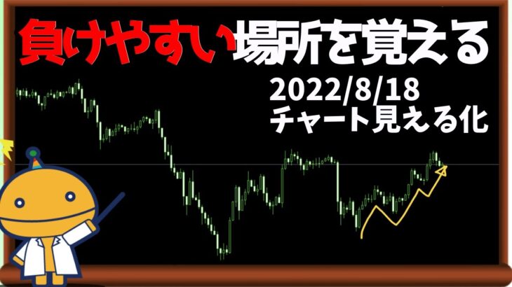 FXで負けやすいとこどこさ？【日刊チャート見える化2022/8/18(ドル円、ポンド円、ユーロドル、ポンドドル、ゴールド等)【FX見える化labo】