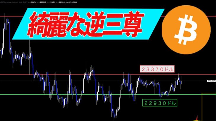 綺麗な逆三尊で起こりやすいチャートパターン