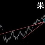 段々と【ナスダック 米国株】