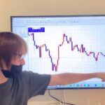 【ＦＸ】ポンド円　金曜日は上髭完成しましたので、月曜日は○○の可能性！？そろそろ反転には注意！その理由とは！？