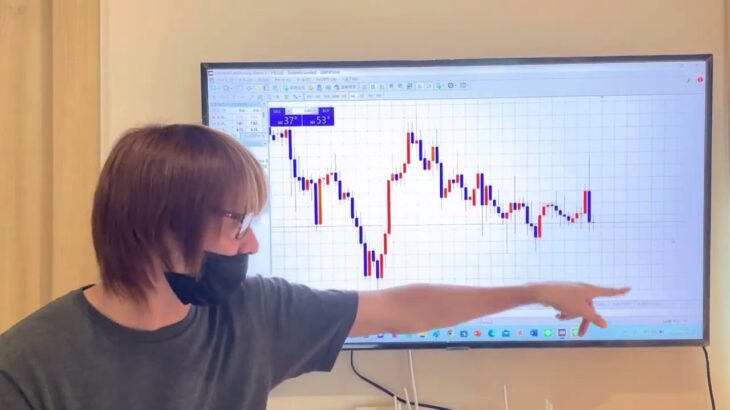 【ＦＸ】ポンド円　金曜日は上髭完成しましたので、月曜日は○○の可能性！？そろそろ反転には注意！その理由とは！？