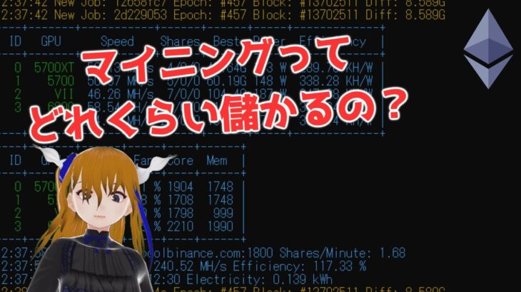 マイニングの収益についての詳細を調べてみよう！！