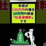 18歳成人のアルバイトの税金に注意です！