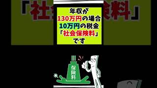 18歳成人のアルバイトの税金に注意です！
