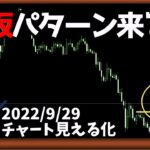 チャンス相場近づく【日刊チャート見える化2022/9/29(ドル円、ポンド円、ユーロドル、ポンドドル、ゴールド等)【FX見える化labo】