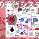 次の通貨システムはBISのCBDCとリップル XRP XDC  r3 crda  ビットコイン イーサリアム