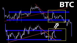 今後はこんな相場になりやすい【BTC ビットコイン】