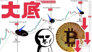 【ビットコイン】本当の底を特別に教えます！◯◯ドルまで暴落するか。【BTC】