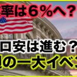 米国株の注目はパウエル議長！今週はFXに大注目？