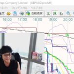 ［FX］久しぶりのドテン＆方向性を見極める『有効な水平線』とは？というハナシ 2022年9月26日※欧州時間トレード