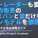 FXのスパンモデルとは？使い方やスーパーボリンジャーの組み合わせについてわかりやすく解説してみた