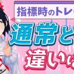 [ FX ]「指標時のトレード☆通常との違いは？」☆9/20＆9/23GBPAUDトレード