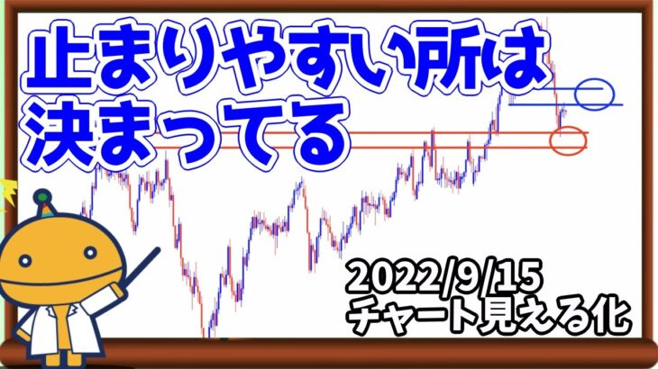 節目から節目までがFXの基本【日刊チャート見える化2022/9/15(ドル円、ポンド円、ユーロドル、ポンドドル、ゴールド等)【FX見える化labo】