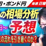 【来週のFX相場分析と予想】来週は米CPI！週明けは週末の流れが継続するのか？下値も底堅そうでどうなる？ドル円とポンド円来週の反発ポイントを見極めろ（9月12日～9月16日分）