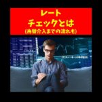 レートチェックとは？為替介入までの流れも #Shorts