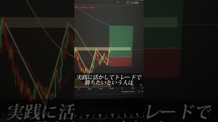 逆三尊、ここで気付こうね。#fx #fx初心者 #チャートパターン