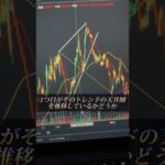 逆張りは高いリスクリワードが組めるのが利点 #fx #fx初心者 #fxトレーダー