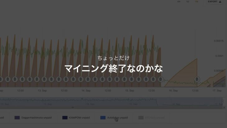 ちょっとだけ マイニング終了なのかな