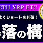 【ダメな落ち方】ビットコイン・いよいよ覚悟が必要です！【仮想通貨・戦略を先出しで毎日更新】