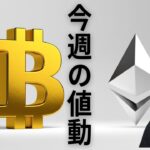 🤔ドルインデックスに異変😱ビットコインの影響は⁉🤔ビットコイン・イーサリアム週足📈分析とドルインデックス解説🔥【重要局面】