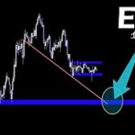 10月後半にかけてもう1段下落する【ETH イーサリアム】