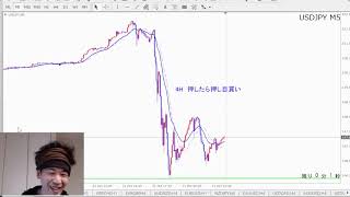 【第1264回】FX分析：来週の見通しと、ドル円・ポンドドル、ニュージースイスの状況分析