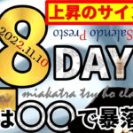 18日【買い場】上昇のサインは本当か！？来年は〇〇で暴落！！