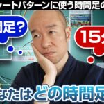 【解決】チャートパターンの2種類の使い方と使う時間足。まずココを決めろ！