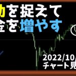 そのエントリ本当に優位性ある？【日刊チャート見える化2022/10/11(ドル円、ポンド円、ユーロドル、ポンドドル、ゴールド等)【FX見える化labo】
