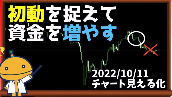 そのエントリ本当に優位性ある？【日刊チャート見える化2022/10/11(ドル円、ポンド円、ユーロドル、ポンドドル、ゴールド等)【FX見える化labo】