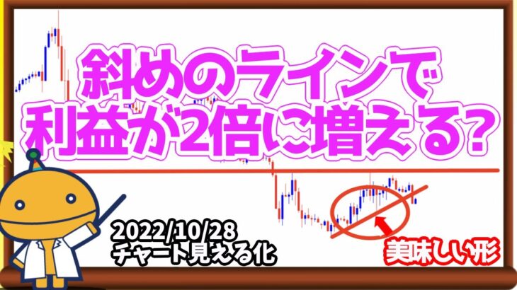 失敗しても利益が残りやすい鉄板パターンとは？【日刊チャート見える化2022/10/28(ドル円、ポンド円、ユーロドル、ポンドドル、ゴールド等)【FX見える化labo】