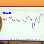 【ＦＸ】ポンド円　3つのシナリオとは！？為替介入実施！